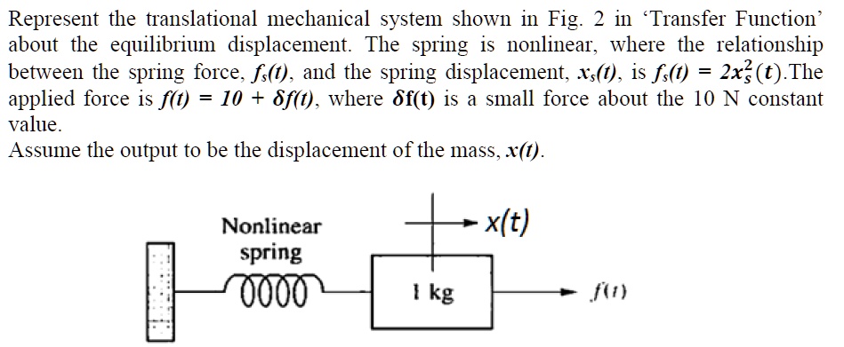 SOLVED: Represent The Translational Mechanical System Shown In Fig. 2 ...