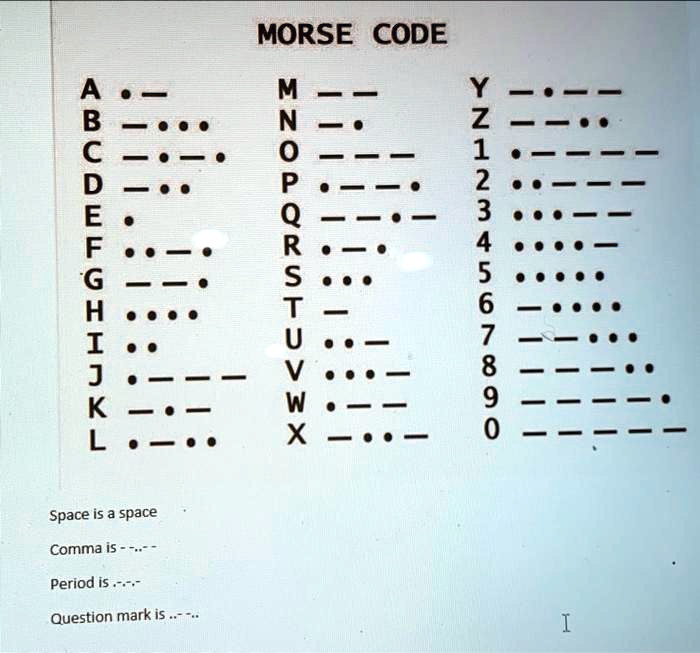 Morse Code Binary Chart