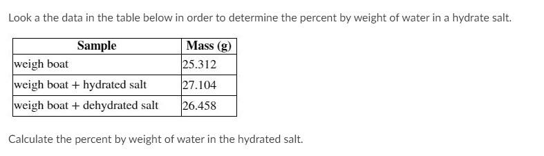 percent water in a hydrated salt