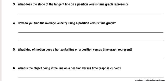 SOLVED: What does the slope of the tangent line on position versus time ...