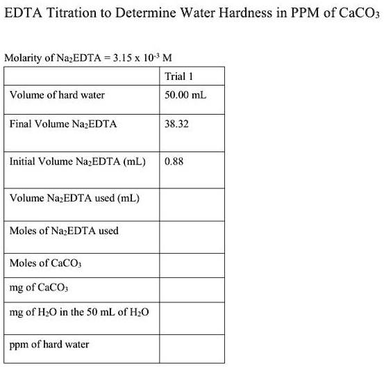 SOLVED EDTA Titration to Determine Water Hardness in PPM of CaCO3