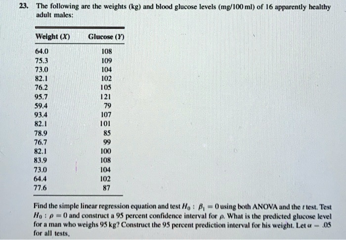 93.4 kg in pounds sale