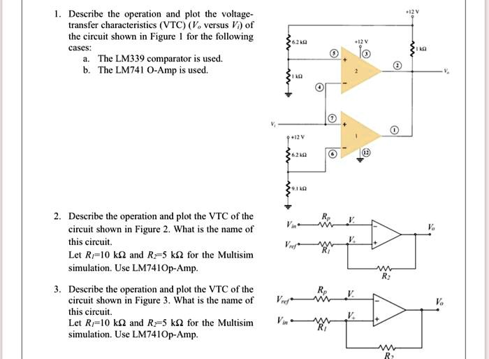 SOLVED 1. Describe the operation and plot the voltagetransfer