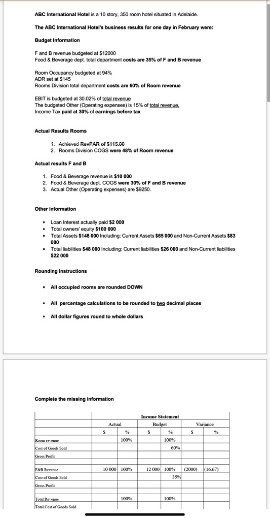 please solve it in one hour have very less time abc international hotel is a 10 story 350 room hotel situated in adelaide the abc international hotels business results for one day in februar 75816