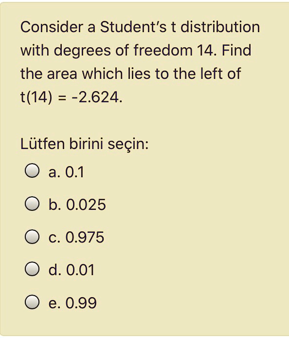 Consider a Student's t distribution with degrees of freedom 14. Find the area which lies to the left of t(14) = -2.624.
Lütfen birini seçin:
a. 0.1
b. 0.025
c. 0.975
d. 0.01
e. 0.99