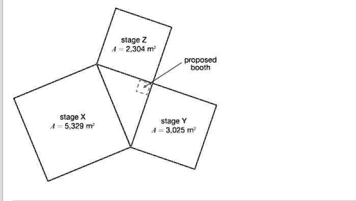 the diagram is a model of festival grounds having three square stages ...