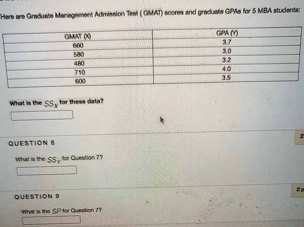 Visual GMAT Cert Test