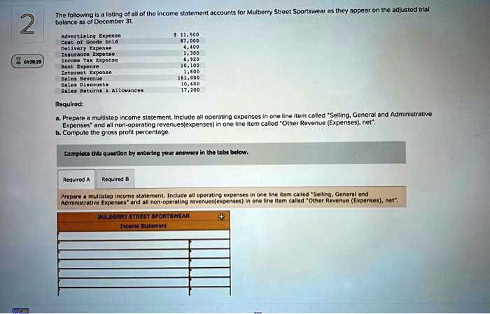 Which Of The Following Appear On The Income Statement SOLVED: The following is a listing of all of the income statement
