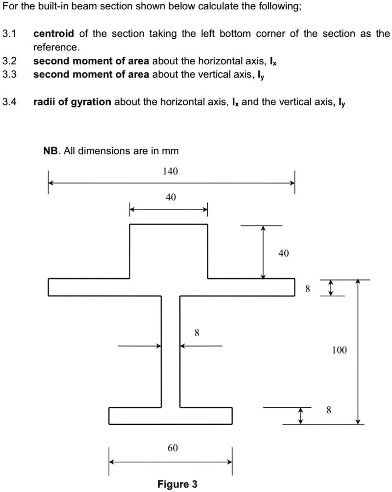 SOLVED: For the built-in beam section shown below, calculate the ...