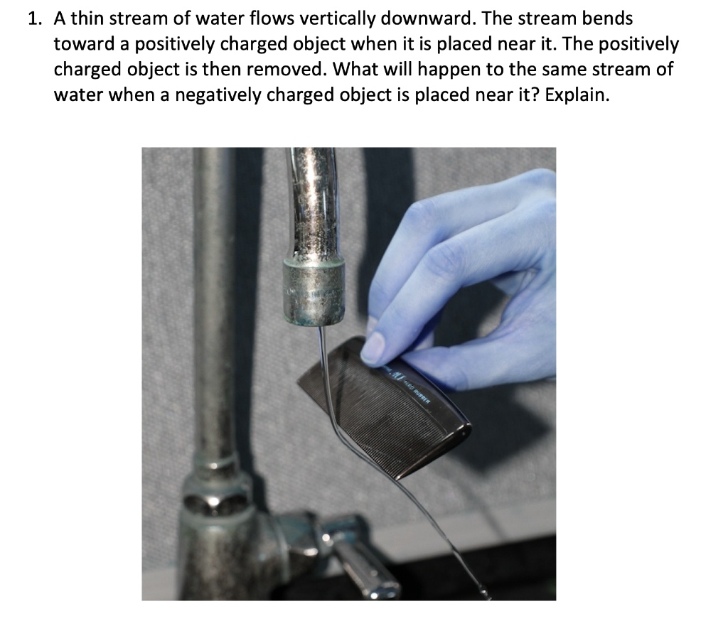 SOLVED 1 A thin stream of water flows vertically downward. The stream bends toward a positively