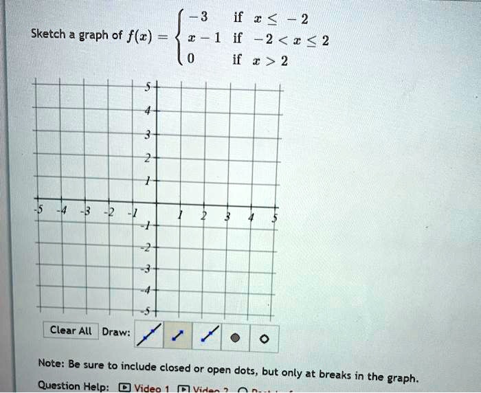 Sketch a graph of f(x) = 
-3 if x ? -2
x - 1 if -2 < x ? 2
0 if x > 2

Note: Be sure to include closed or open dots, but only at breaks in the graph.