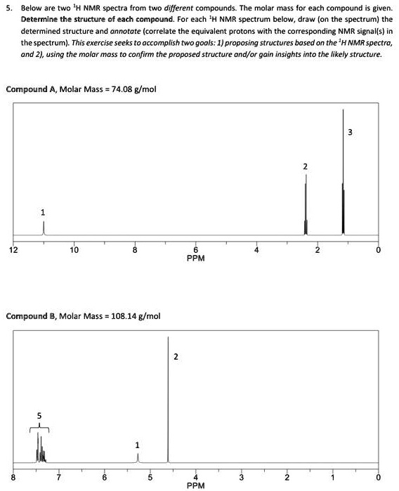 SOLVED Below are two H NMR spectra from two different compounds. The molar mass for each