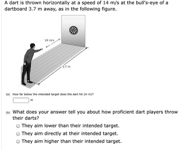 Dart is thrown horizontally at a speed of 14 m/s at t… SolvedLib
