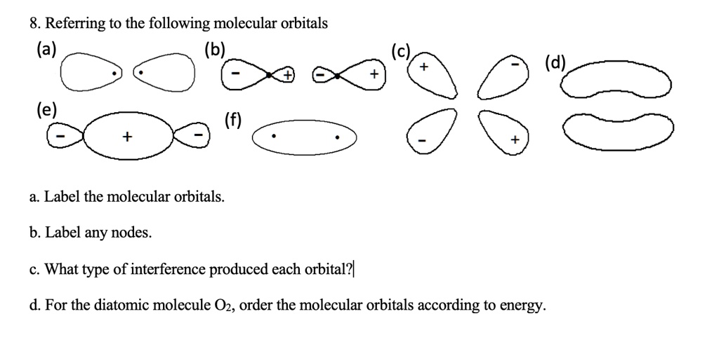 SOLVED:8_ Referring To The Following Molecular Orbitals (a) A. Label ...