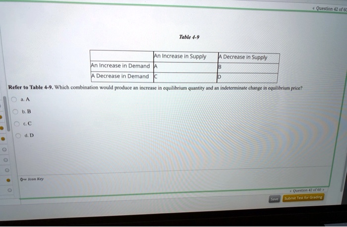 Table 4-9 An Increase in Supply A Decrease in Supply An...