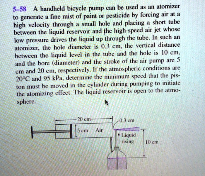 handheld bicycle pump