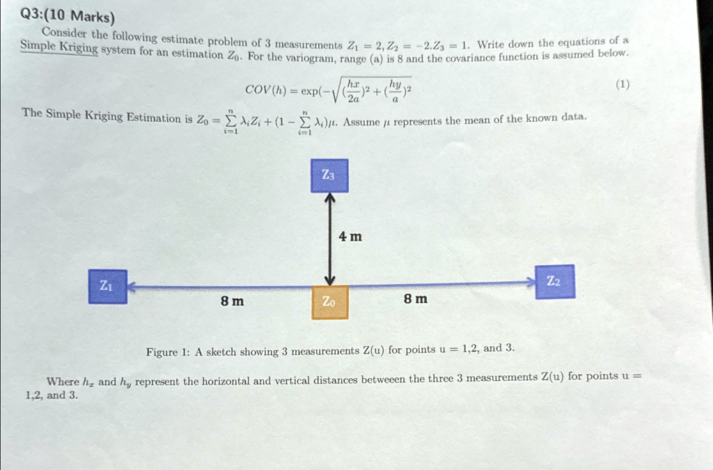 Q3:(10 Marks)
Consider the following estimate problem of 3 measurements Z1 = 2, Z2 = -2, Z3 = 1. Write down the equations of a
Simple Kriging system for an estimation Z0. For the variogram, range (a) is 8 and the covariance function is assumed below.
COV (h) = (-√((hx^2)/(2a^2) + (hy^2)/(a^2))) (1)
The Simple Kriging Estimation is Z0 = ∑i=1^n  Zi + (1 - ∑i=1^n )μ. Assume μ represents the mean of the known data.
Z1
Z3
4 m
8 m
Z0
8 m
Z2
Figure 1: A sketch showing 3 measurements Z(u) for points u = 1,2, and 3.
Where hx and hy represent the horizontal and vertical distances betweeen the three 3 measurements Z(u) for points u = 
1,2, and 3.