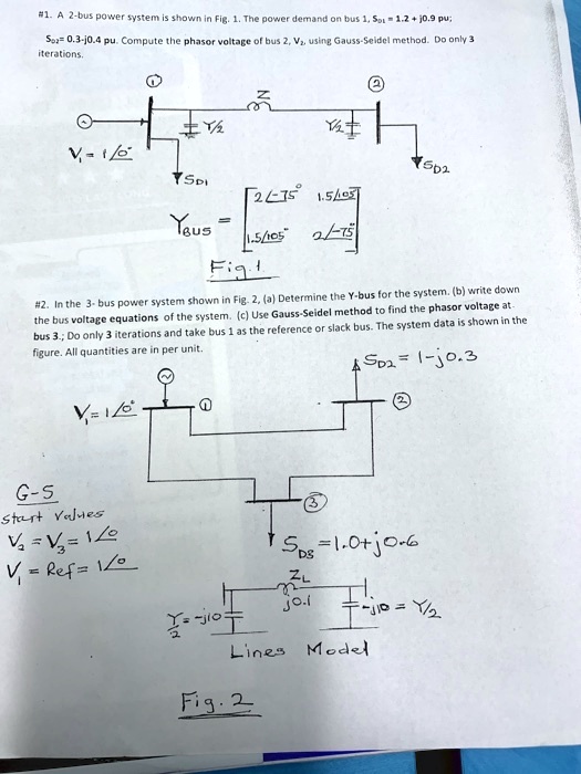 #1. A 2-bus power system is shown in Fig. 1. The power demand on bus 1 ...