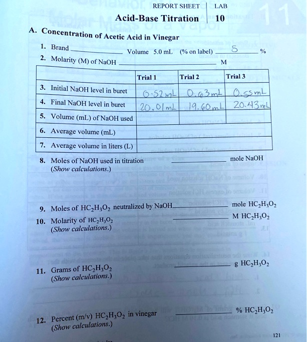 titration of acids and bases lab report