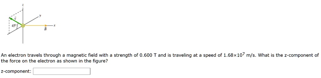 45° An electron travels through a magnetic field with a strength of 0. ...