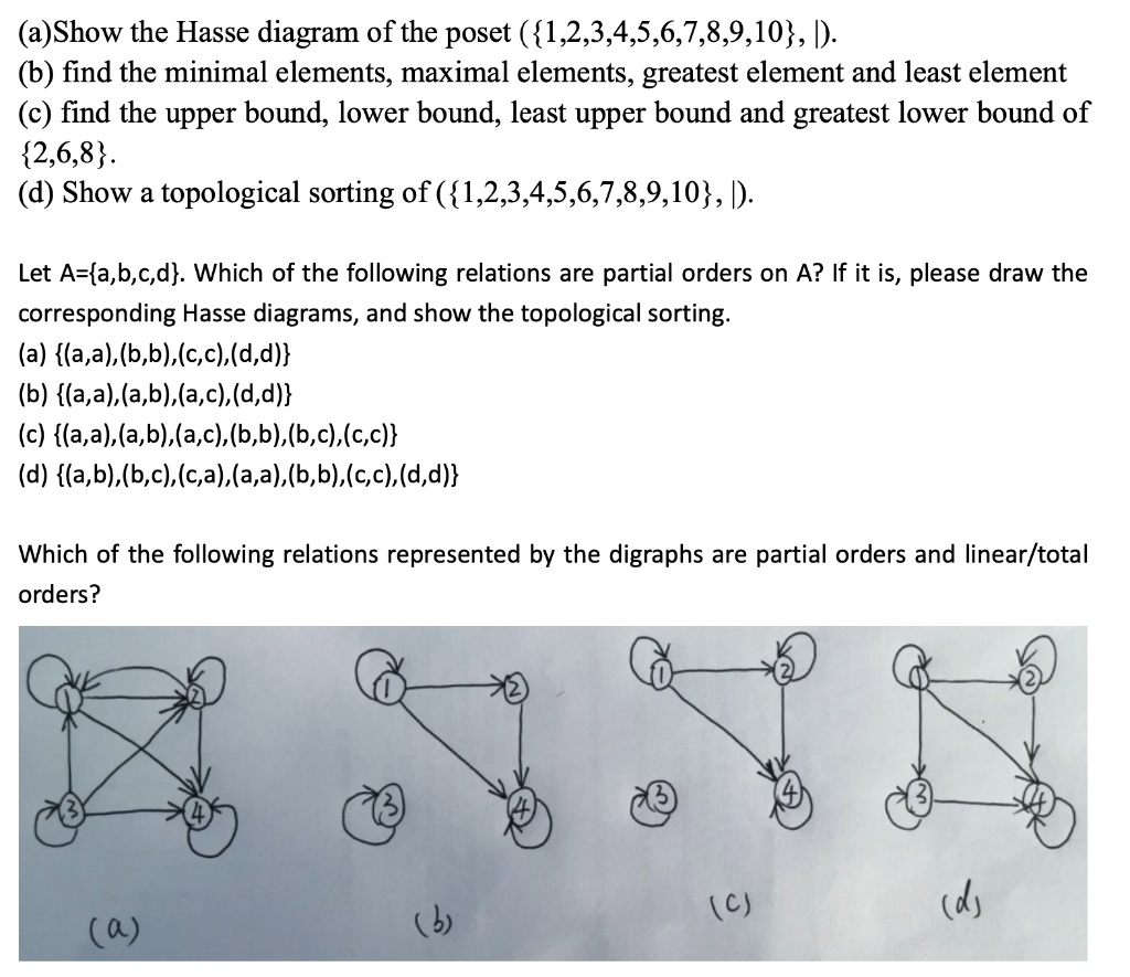 SOLVED: Show The Hasse Diagram Of The Poset (1,2,3,4,5,6,7,8,9,10 ...