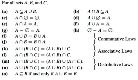 For all sets A, B, and C: (a) A âˆª B (b) A âˆ© B (c) Aâ ¿ = 0 (d) A ...