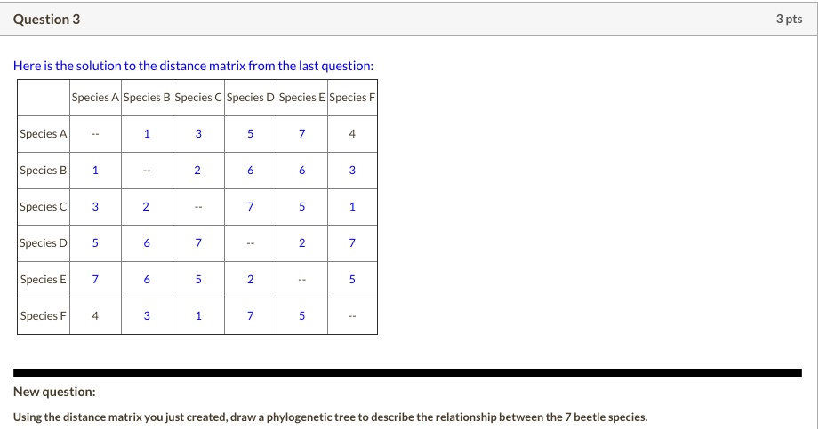 SOLVED: Question 3 3 pts Here is the solution to the distance matrix ...