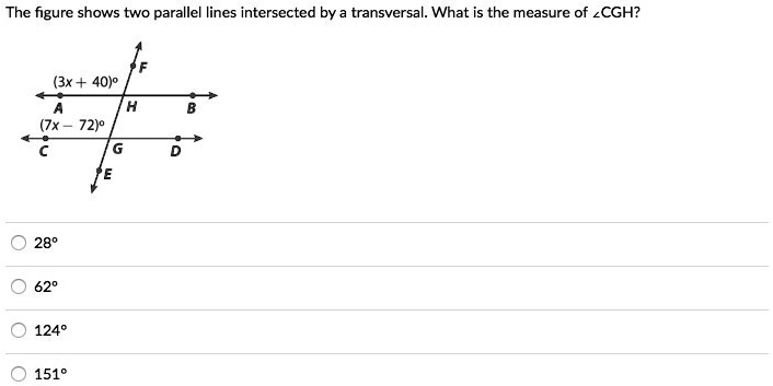 The figure shows two parallel lines intersected by a transversal. What ...