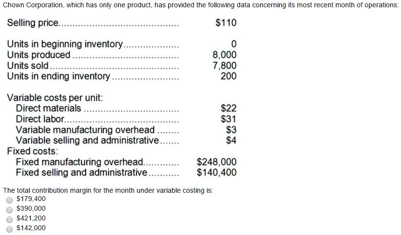 [GET ANSWER] selling price 110 units in beginning inventory units ...