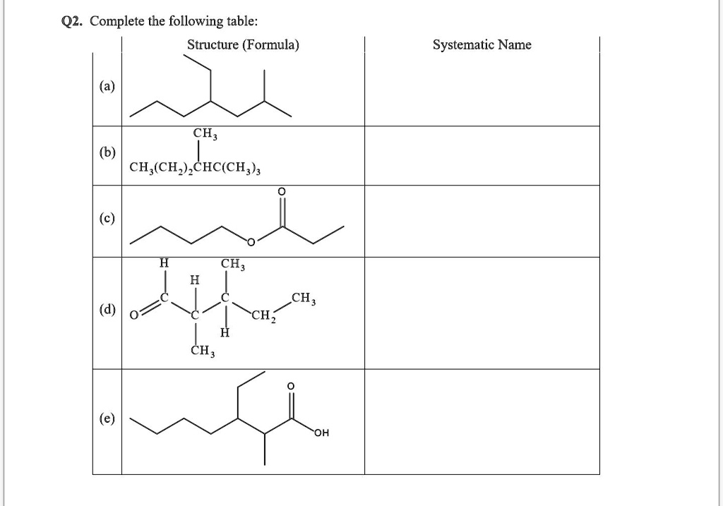 SOLVED: Q2. Complete the following table: Structure (Formula ...