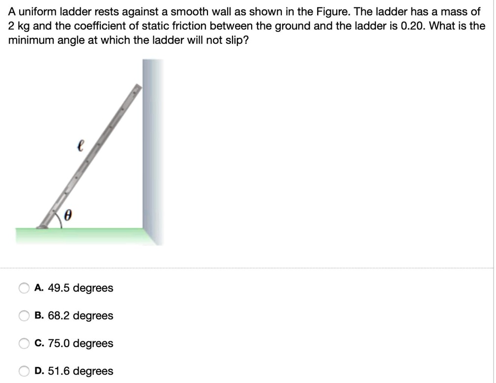 SOLVED: A uniform ladder rests against a smooth wall as shown in the ...