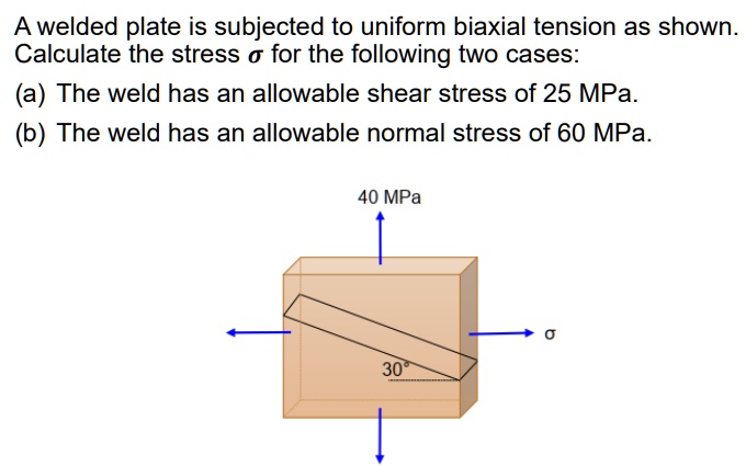 SOLVED: Mechanics of Materials A welded plate is subjected to uniform ...