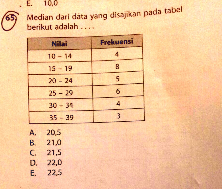 SOLVED: Median Dari Data Yang Di Sajikan Pada Tabel Berikut Adalah E 10 ...