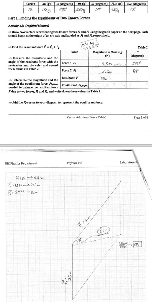 Card #
12
m (g)
150g
? (degrees) m (g) ?2 (degrees) FRots (N) ?3 (degrees)
270°
220g
59°
180g
43°
Part 1: Finding the Equilibrant of Two Known Forces
Activity 1A: Graphical Method:
?Draw two vectors representing two known forces F1 and F2 using the graph paper on the next page. Each
should begin at the origin of an x-y axis and labeled as F1 and F2 respectively.
? Find the resultant force F⃗ = F⃗1⃗ + F⃗2⃗.
? Measure the magnitude and the
angle of the resultant force with the
protractor and the ruler and record
these values in Table 2.
?Determine the magnitude and the
angle of the equilibrant force, Frgraph
needed to balance the resultant force
F⃗ due to two forces, F1 and F2, and write down these values in Table 2.
?Add the Fr vector to your diagram to represent the equilibrant force.
UIC Physics Department
0.1N ? 0.5cm
F1=1.5N ? 7.5cm
F2= 2.2N ? 11cm
19 to kg
Table 2
Force
Magnitude = Mass x g
(N)
?
(degrees)
Force 1, F1
1.5N
270°
Force 2, F2
2.2N
59°
Resultant, F⃗
BN
Equilibrant, Frgraph
Vector Addition (Force Table)
Page 1 of 8
Physics 141
Laboratory R
59°
6.5cm
6.5cm  0.5cm = 13N