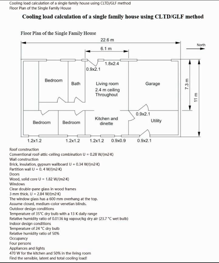 SOLVED: Cooling load calculation of a single-family house using CLTD ...