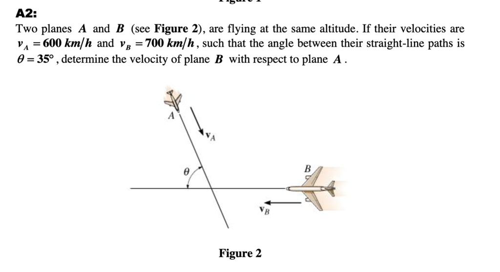 A2: Two planes A and B (see Figure 2), are flying at the same altitude ...