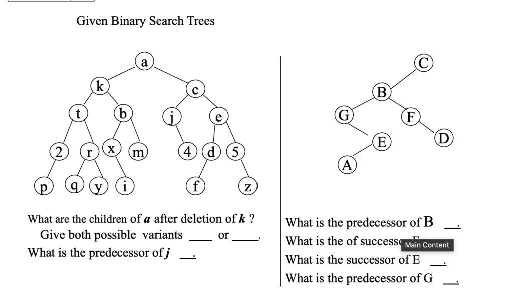 Solved Given Binary Search Trees What Are The Children Of A After