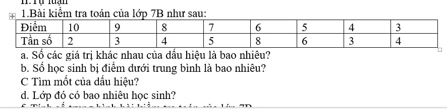 Video Solution BÃ I Kiáƒm Tra ToÃ¡n Cá§a Lá›p 7b NhÆ° Sau Ä Iáƒm