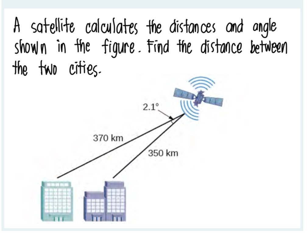 A satellite calculates the distances and angle shown in the figure ...