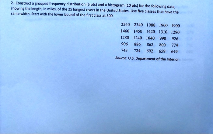 construct grouped frequency distribution 5 pts and a histogram 10 pts for the following showing the length in miles of the data 25 longest rivers in the united states use five classes same w 20331