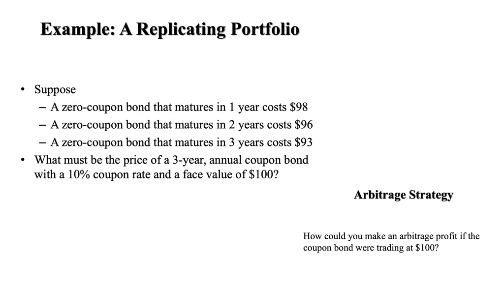 SOLVED Suppose A zerocoupon bond that matures in 1 year costs 98 A