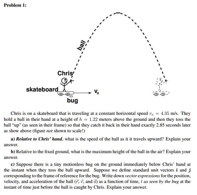 SOLVED: Problem I: Chris' Skateboard Bug Chris Is On A Skateboard That ...