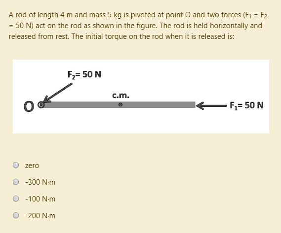 a rod of length m and mass 5 kg is pivoted at point 0 and two forces f1 ...
