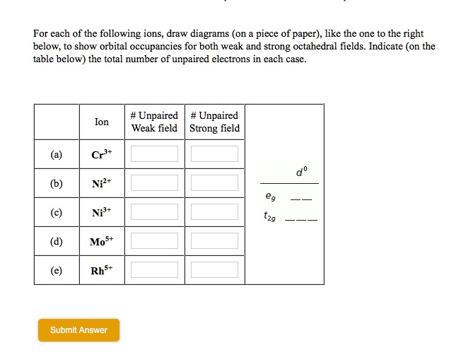 SOLVED: For each of the following ions, draw diagrams (on a piece of ...