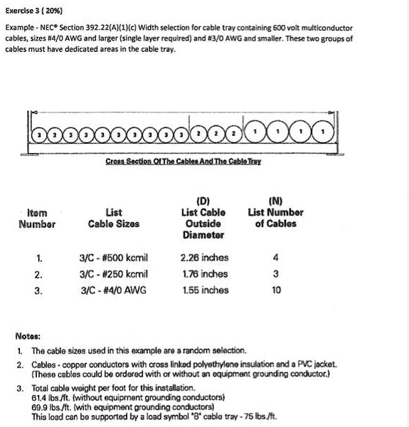 SOLVED Exercise 320 ExampleNEC Section 392.22A(1)(c) Width selection