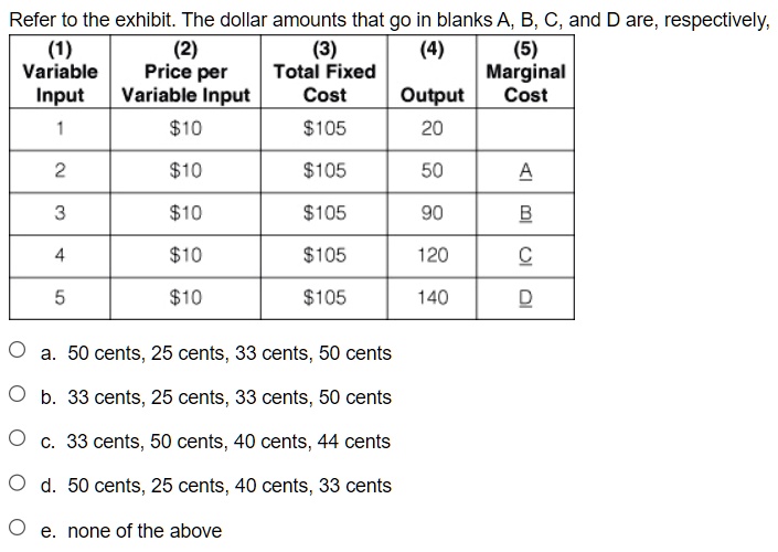 SOLVED: Refer to the exhibit. The dollar amounts that go in blanks A, B ...