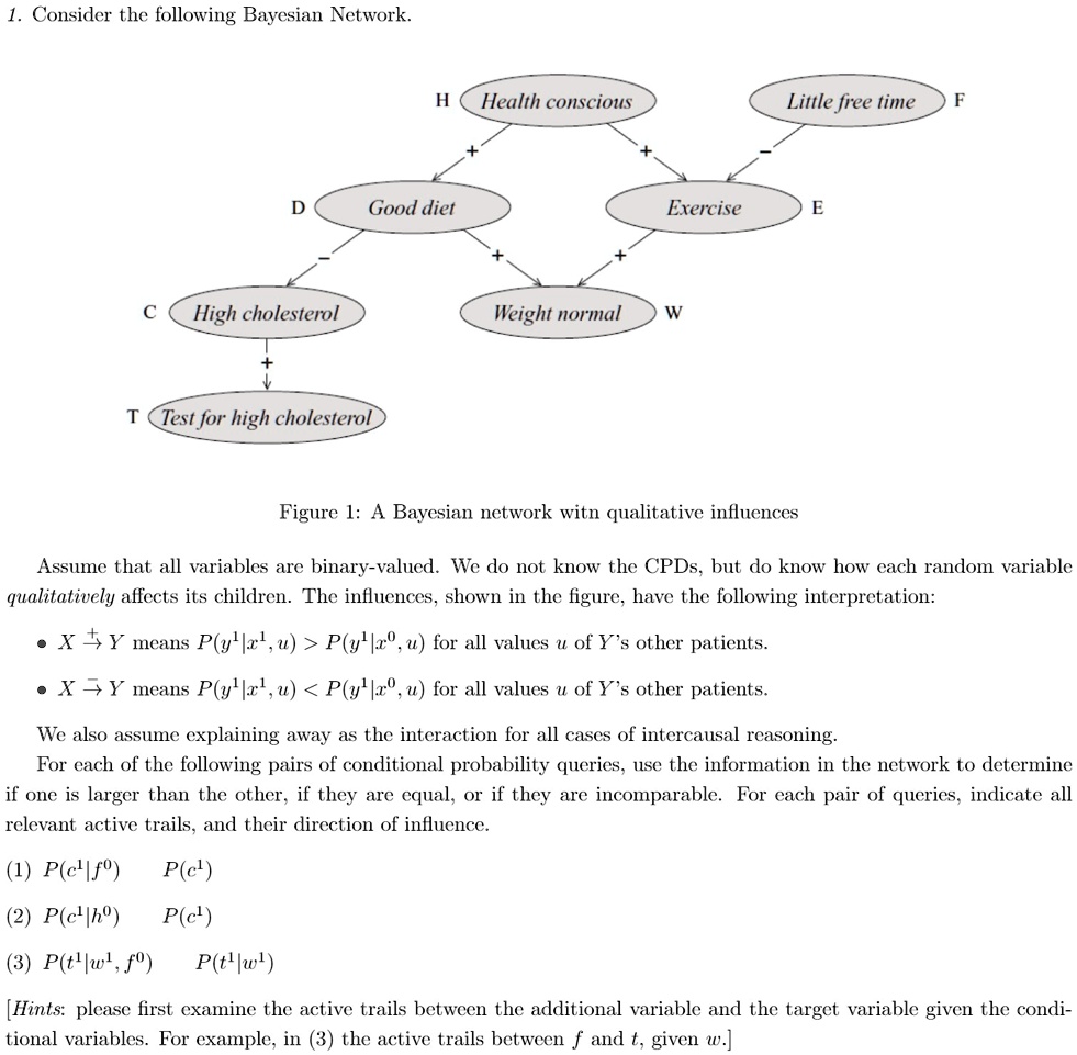 1. Consider the following Bayesian Network. C H Health conscious D Good ...