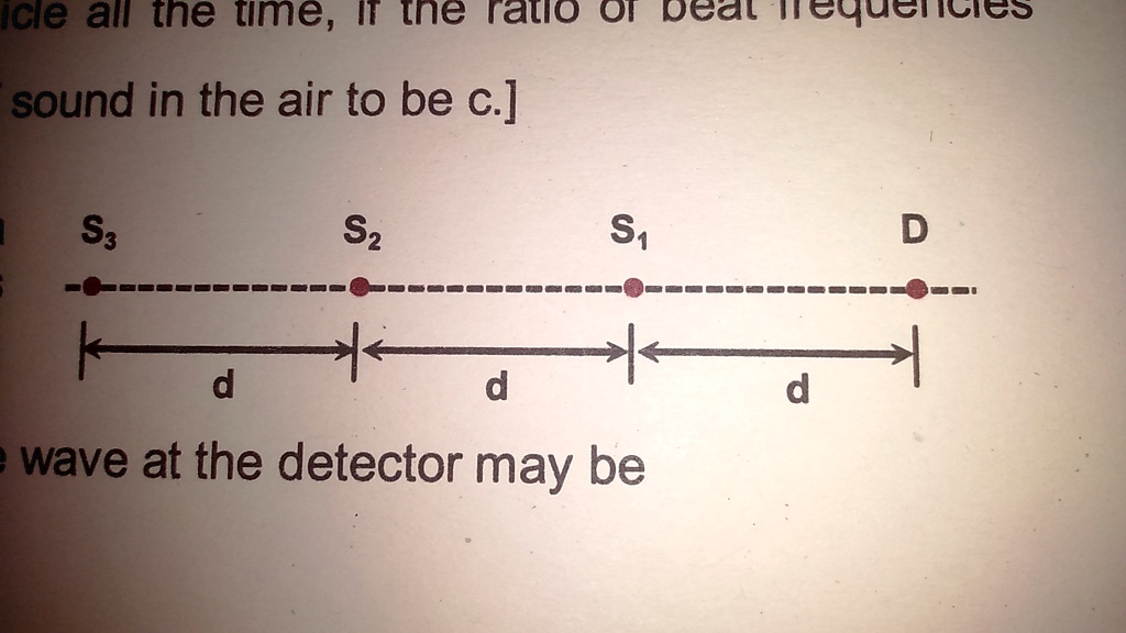 icle all the time, if the ratio of beat frequencies sound in the air to ...