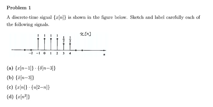 Solved Problem 1 A Discrete Time Signal X[n Is Shown In The Figure