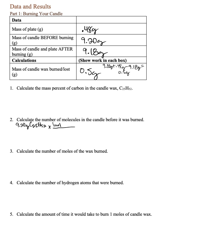 SOLVED Text Data and Results Part 4 Burning Your Candle Data Mass of